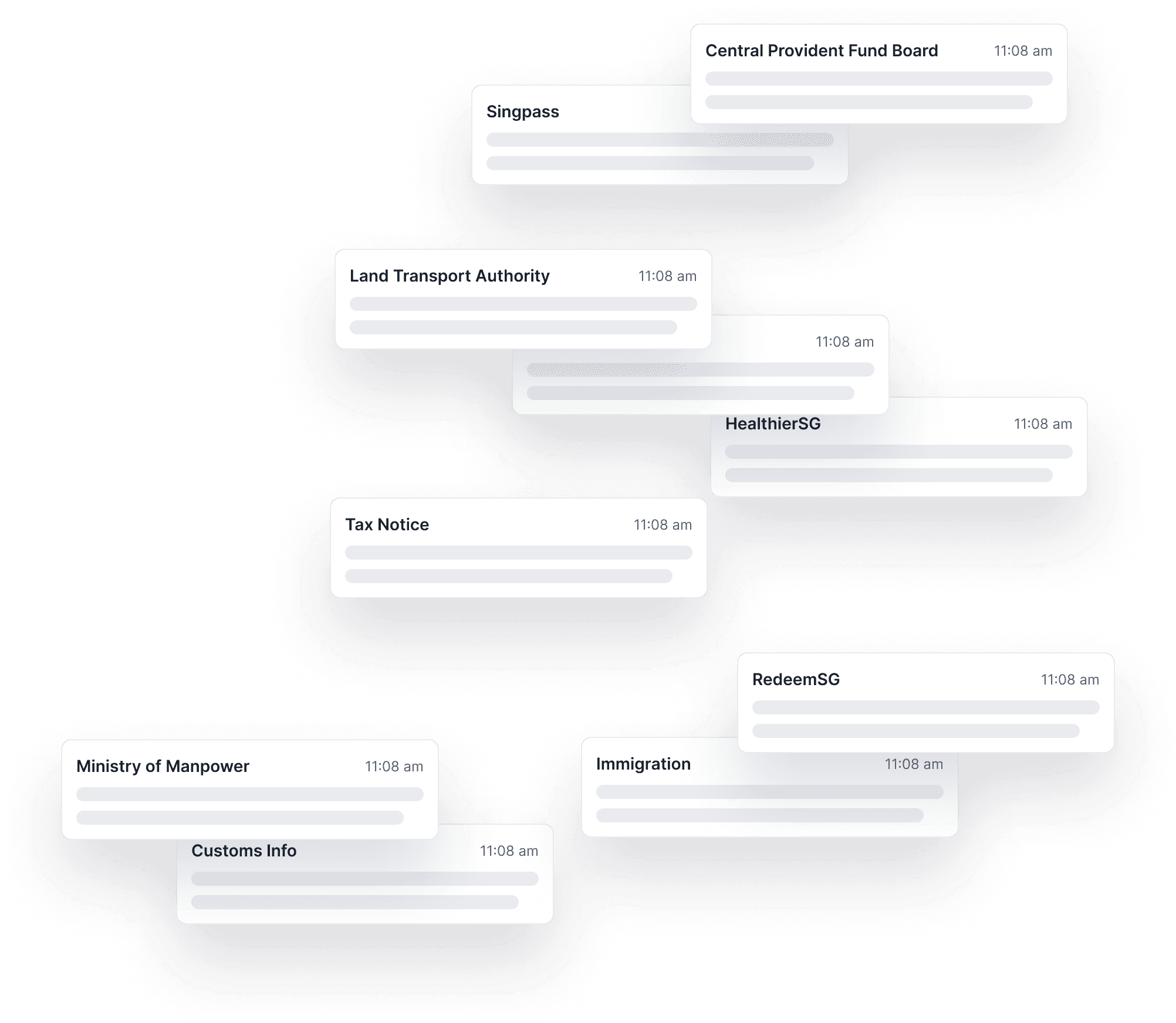 Examples of current sender IDs and spoof sender IDs 